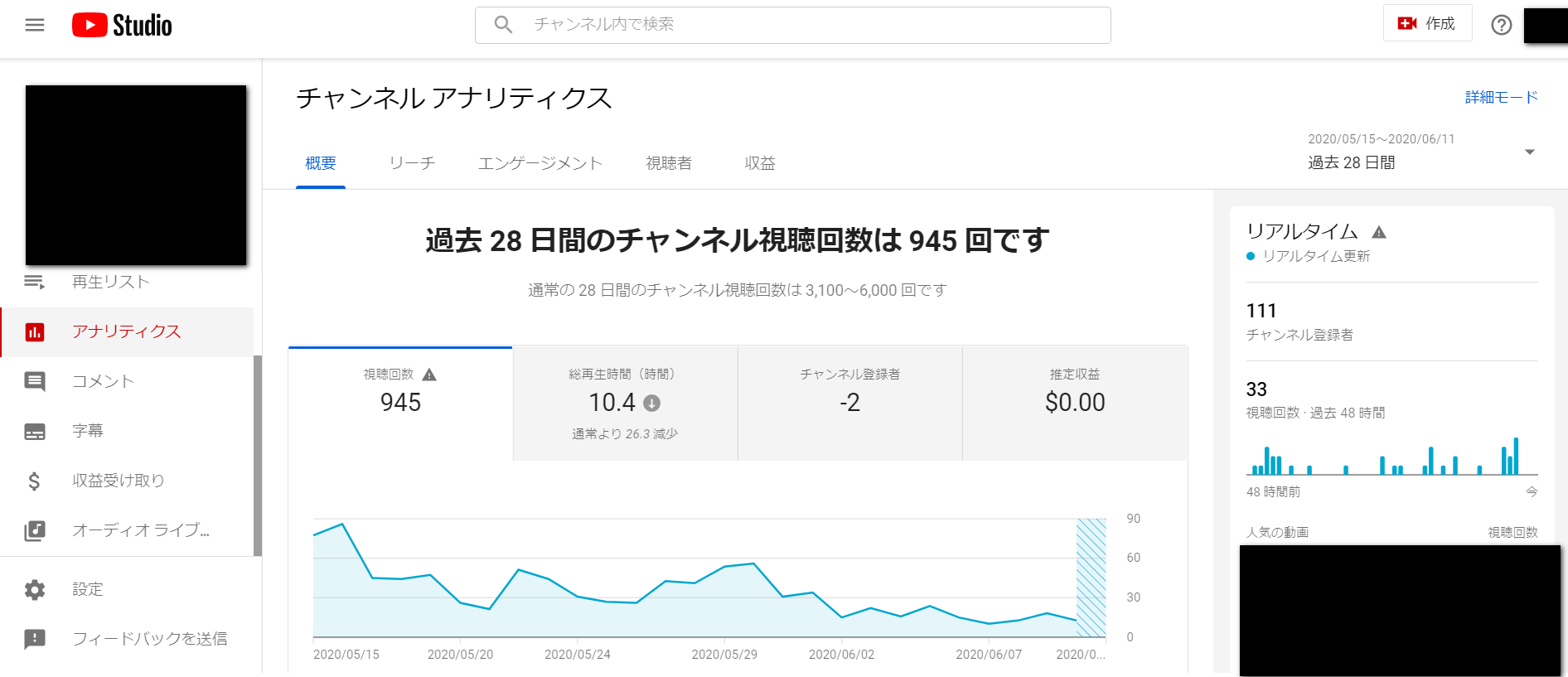 企業YouTubeチャンネル活用マニュアル！企業YouTubeチャンネルのメリットや成功ポイントを解説 | LaboTube